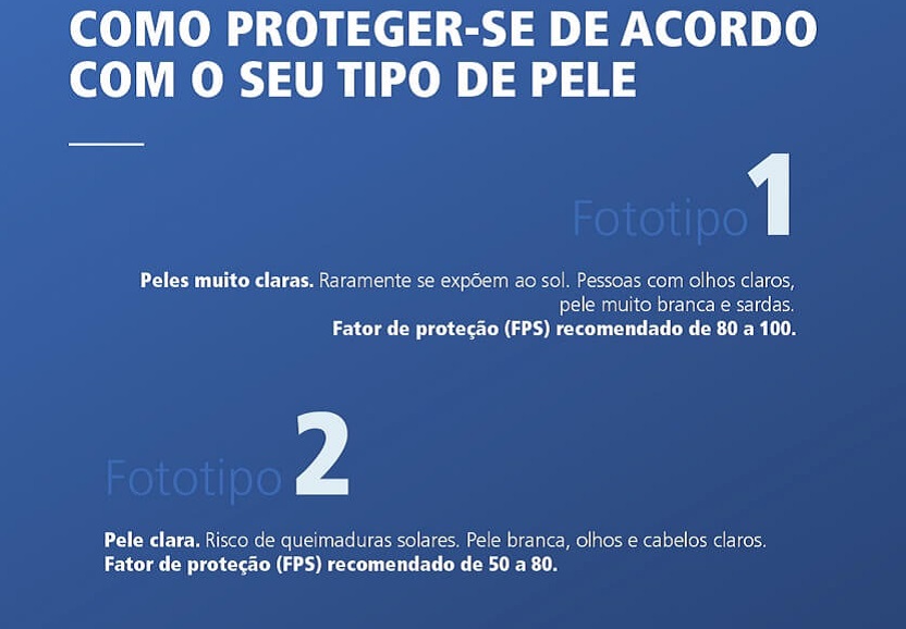 Como proteger-se segundo o tipo de pele?
