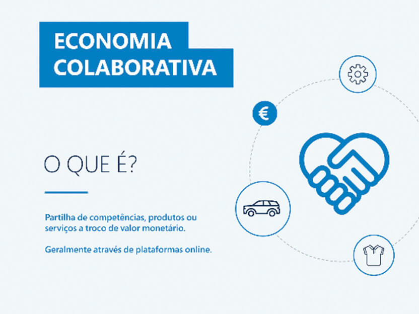 Economia colaborativa – o que precisa de saber